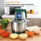 Food Processor,5-Speed Electric Food Chopper,Meat Grinder 5L(20Cups) with two 6-blade sets,500w Powerful Vegetable Chopper Used for Dough Mixing,Meat, Nuts, Fruits, Garlic And Vegetables