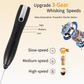 Rechargeable Milk Frother Handheld,Kitchen Essentials Hand Mixer with 3 Stainless Whisks Heads,Electric Whisk Frother for Latte, Cappuccino,Macchiato,Matcha, Egg, Milk Powder,with Stand