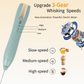Rechargeable Milk Frother Handheld,Kitchen Essentials Hand Mixer with 3 Stainless Whisks Heads,Electric Whisk Frother for Latte, Cappuccino,Macchiato,Matcha, Egg, Milk Powder,with Stand