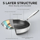 316 Stainless Steel Wok Pan Nonstick Honeycomb Wok Pan Large Deep Stir Frying Pan Skillet With Handle Induction & Gas Stove Compatible